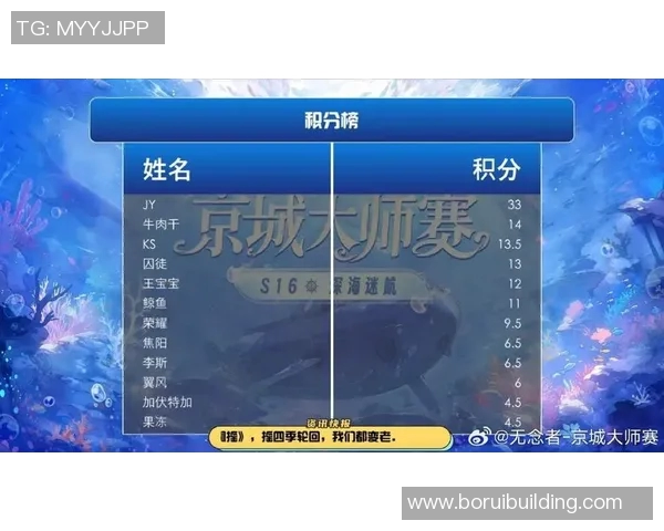 成都乒乓球队在大师赛积分榜上以62分稳居第一名引发关注 成都乒乓球队在大师赛积分榜上以62分稳居第一名引发关注