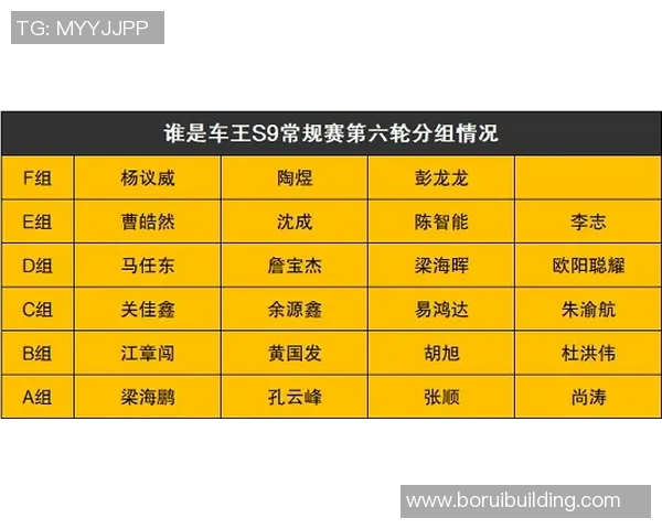 RNG在世界大师赛中以70分稳居积分榜首位展现强大实力